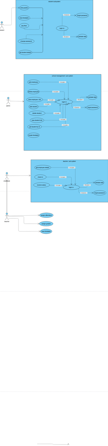Untitled | Visual Paradigm User-Contributed Diagrams / Designs
